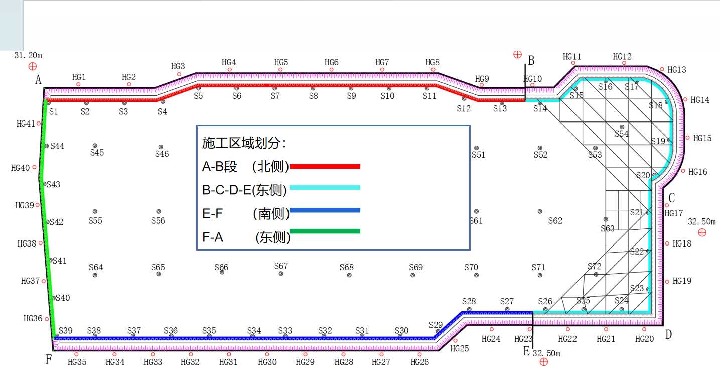 黄山祁门县基坑支护设计